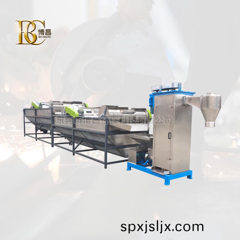 ABS、PC、PA沉料清洗設備