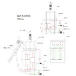 齣圖設計按需訂製