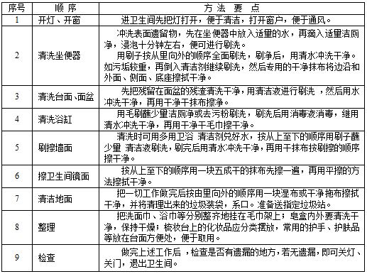 衞(wei)生(sheng)間(jian)清潔.JPG